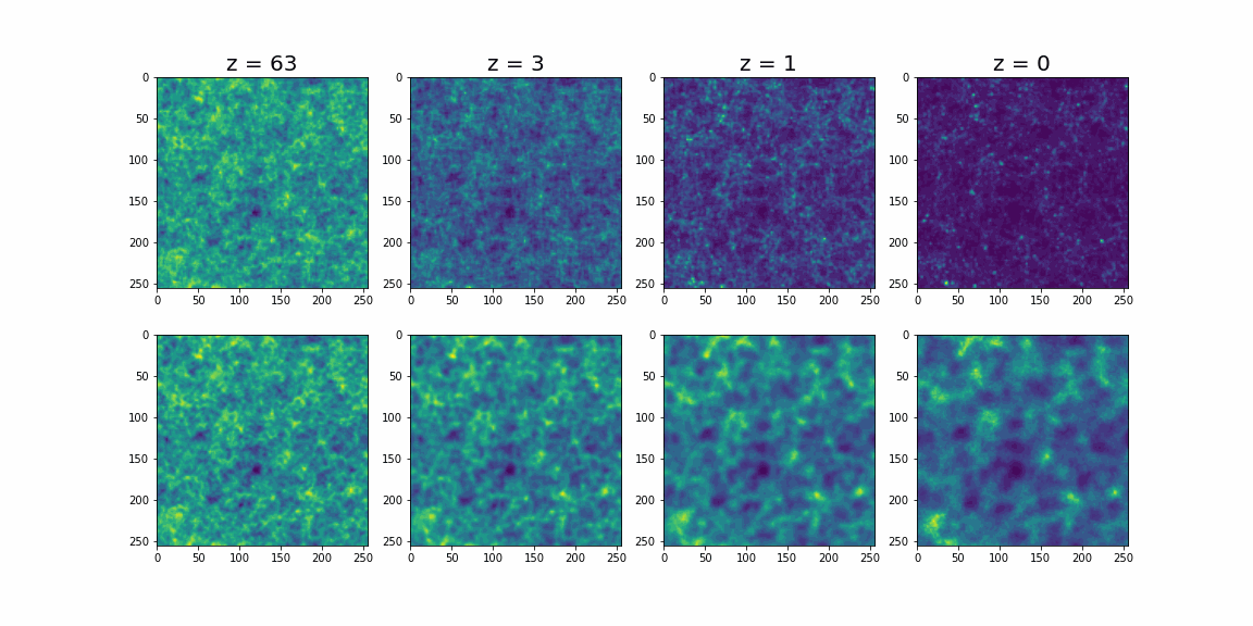 GIF of projected density field over time